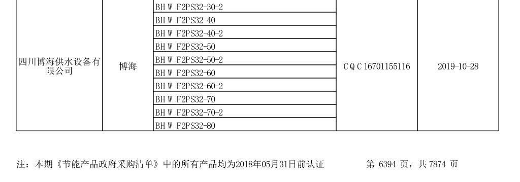 ���ι�ˮ�O(sh��)�������̵�����2