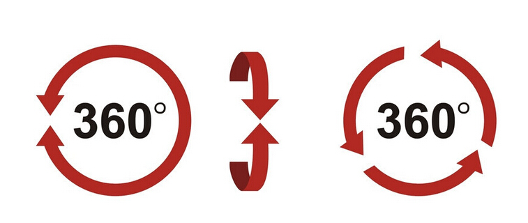 ʲô��360��������ι�ˮ��